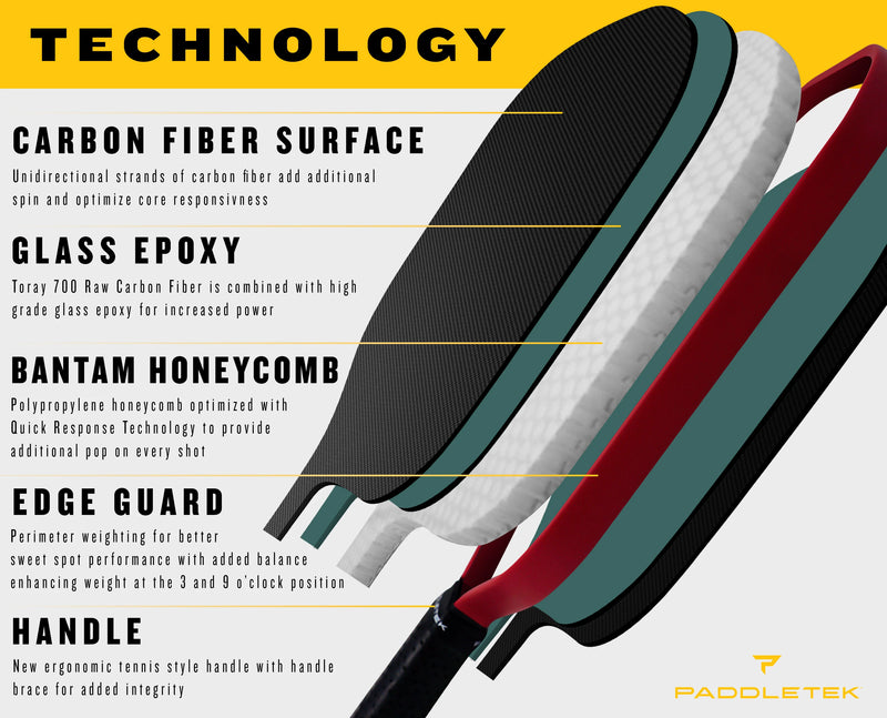 Paddletek Bantam TKO-C Pickleball Paddle