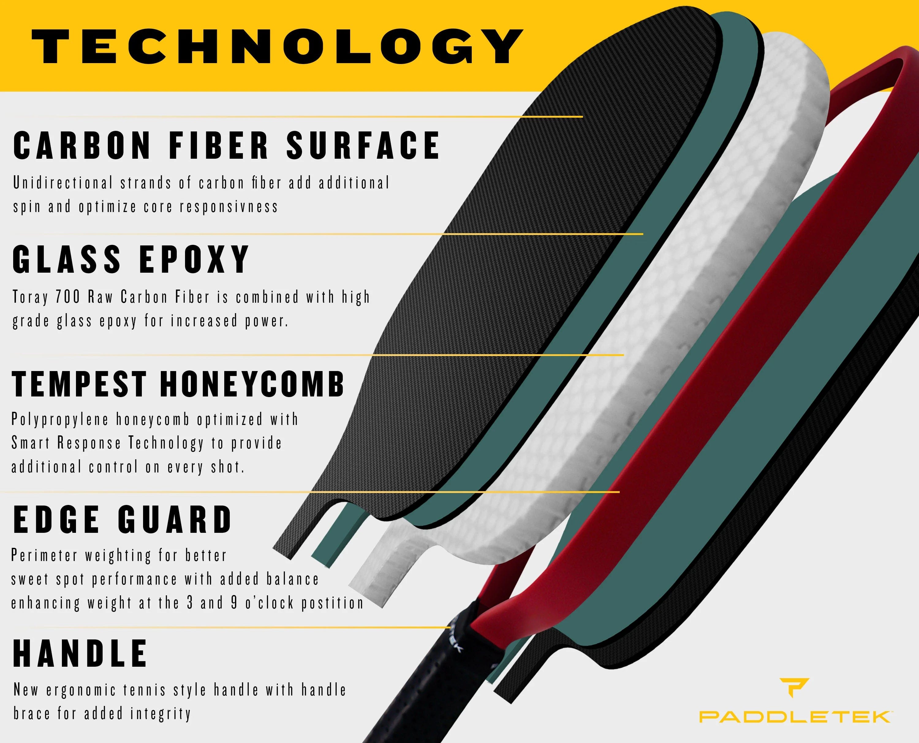 Paddletek Pickleball Paddles Paddletek Tempest Wave Pro-C 14.3 Pickleball Paddle