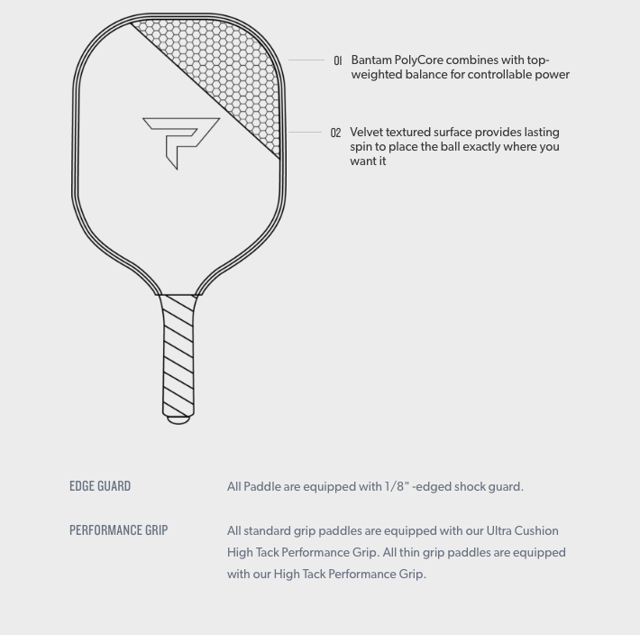 Paddletek Pickleball Paddles Paddletek Bantam TS-5 Pickleball Paddle